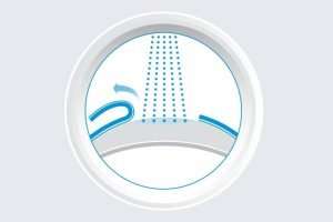 FemtoLASIK as the second generation of laser eye surgery