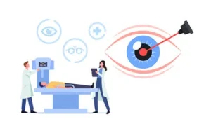 Femtolasik Laser eye surgery