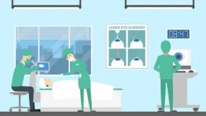 LASIK OPeration